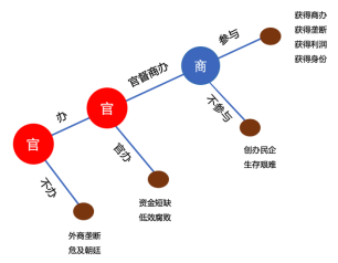 1767838105420961.png 企业微信截图_17678380853537.png